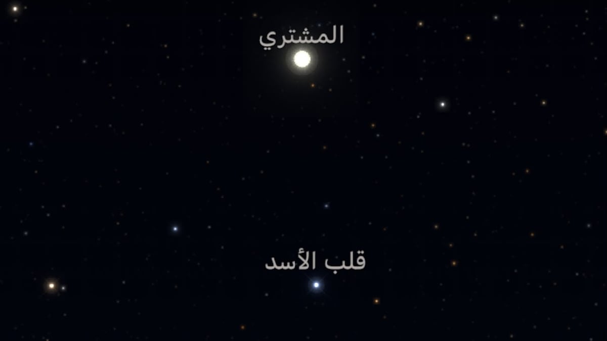 Reguulus Mars, Jupiter, Regulus Align Before Dawn on Oct 22, 2026 — Ajel English