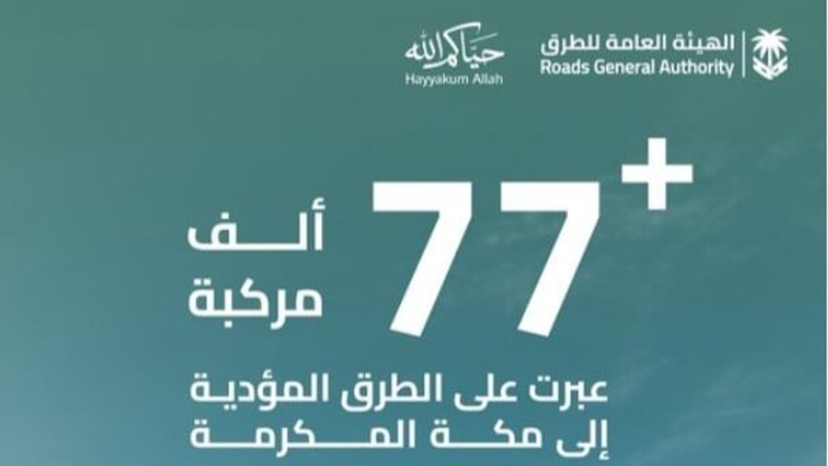 أكثر من 77 ألف مركبة عبرت على الطرق المؤدية إلى مكة المكرمة 6 ذو الحجة ...