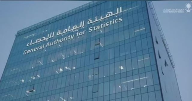 «الإحصاء»: انخفاض الصادرات السلعية بنسبة 4.5% في يونيو 2026