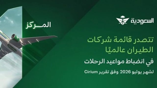 الخطوط السعودية تتصدر شركات الطيران عالميًا في انضباط مواعيد الرحلات للمرة الثالثة توالياً