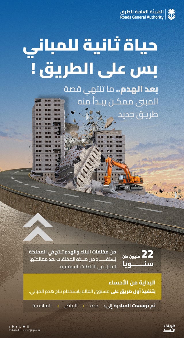 هيئة الطرق تعزز الاستدامة بإعادة تدوير مخلفات الهدم في الخلطات الأسفلتية