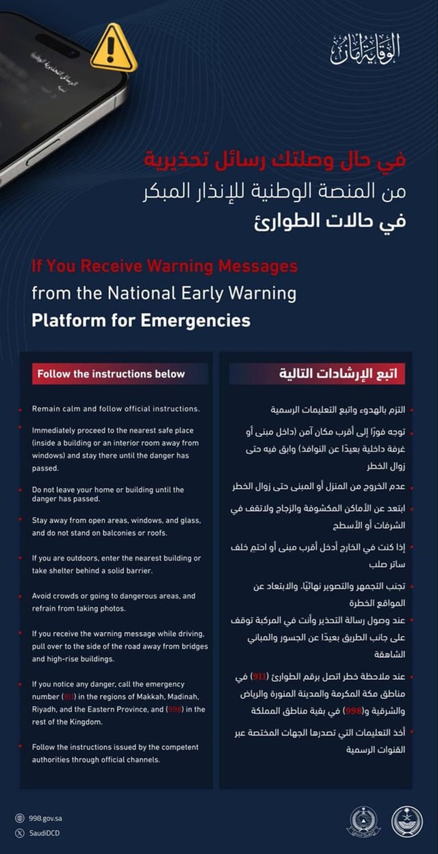 الدفاع المدني يطلق إنذارًا عبر المنصة الوطنية للإنذار المبكر في الرياض وأبها للتحذير من خطر محتمل